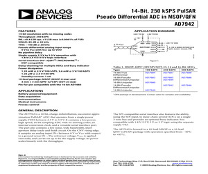 AD7942BRM-RL7.pdf