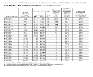 P4KE56CATR.pdf