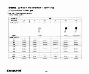 2N5060TRB.pdf