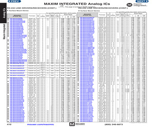 MAX232EWE+.pdf