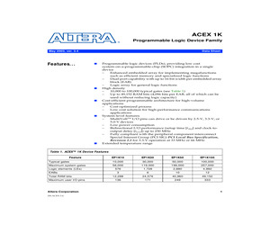 EP1K100FI256-2N.pdf