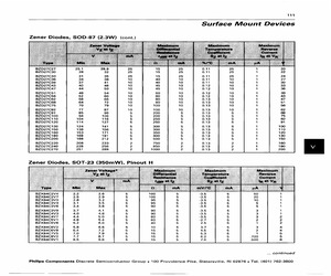 BZX84C9V1TRL13.pdf