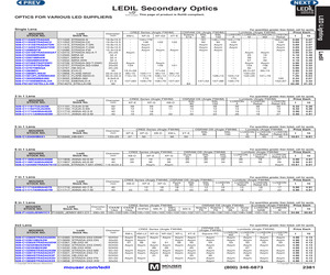 C12868_FLARE-MAXI.pdf