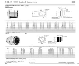 MS27467T25F24SA.pdf