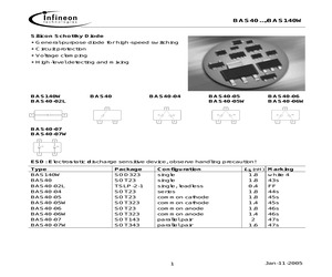 BAS40-05E6433.pdf