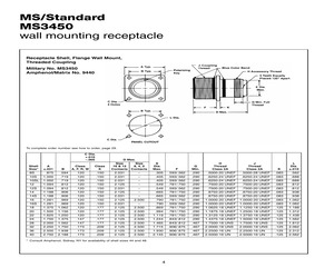 MS3450W16-11PX.pdf