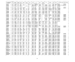 2N5322-BR.pdf