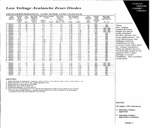 1N6086ACO.pdf