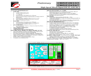 C8051F120-GQ.pdf