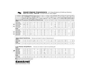 BCW60DLEADFREE.pdf