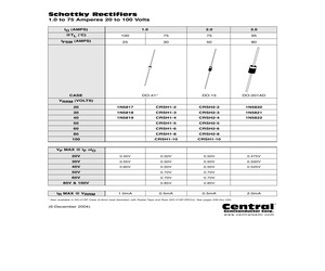 1N5817LEADFREE.pdf