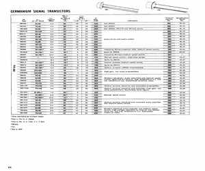 2N1175.pdf