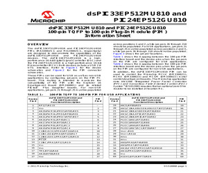 DSPIC33EP512MU810-I/PT.pdf