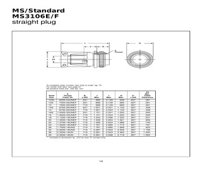 MS3106E14S-2P.pdf