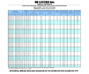 SMAJ120CA.pdf