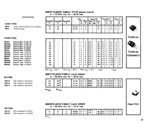 BD244B.pdf