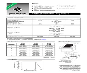 CR0805-FX-36R5ELF.pdf