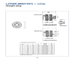 MS27467T15B35PA.pdf