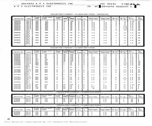 AP1012.pdf