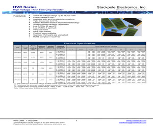 HVCB0603DBC118K.pdf