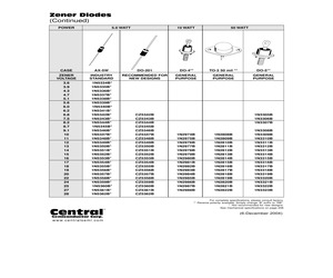 1N5344BLEADFREE.pdf