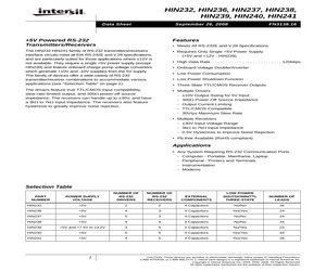 HIN232CBZ-T.pdf