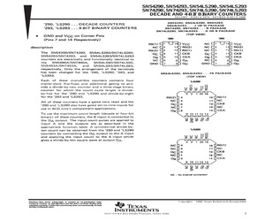 SN74LS293NE4.pdf