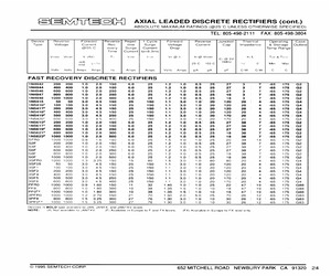 JANTX1N4948.pdf