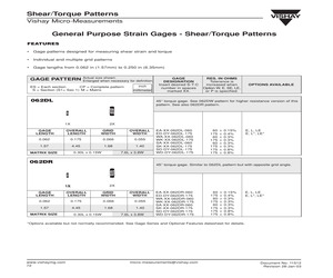 SHEAR/TORQUE PATTERNS.pdf