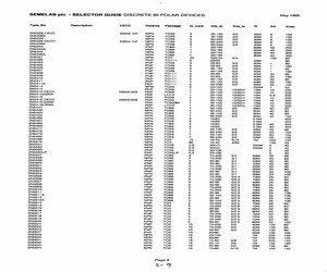 2N5480.MODR1.pdf