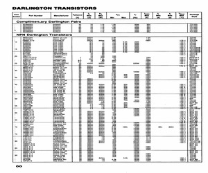 2N5306.pdf