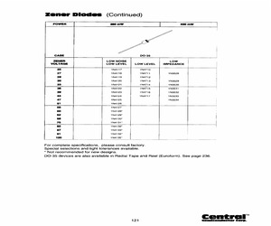 1N4712TRLEADFREE.pdf