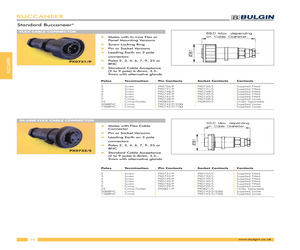 PX0745/P/07/GY2.pdf