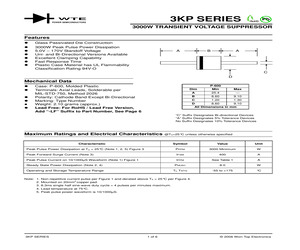 3KP48CA-LF.pdf