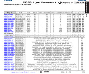 MIC28304-1YMP T1.pdf