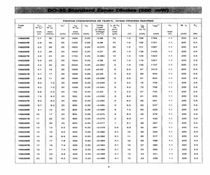 1N5250B.pdf