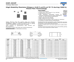 CHP1206200PPM30M5%BTR.pdf