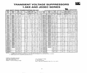 1.5KE160CA-A.pdf