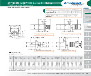 MS27497T20B41P-LC.pdf