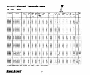 2N5089-18FLEADFREE.pdf