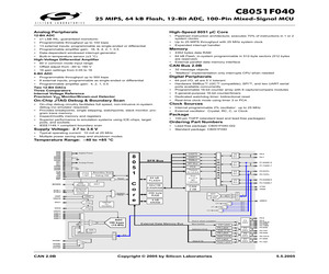 C8051F040.pdf