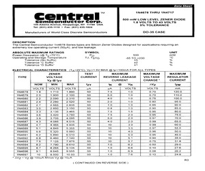 1N4679DLEADFREE.pdf