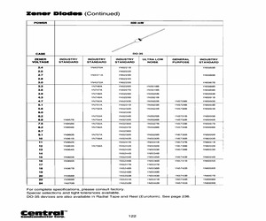 1N5226BTRLEADFREE.pdf