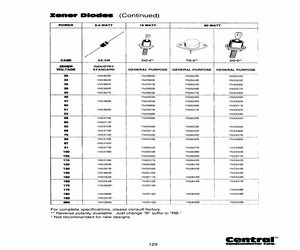 1N5367BBKLEADFREE.pdf