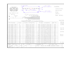 159-2801-220-300FT.pdf