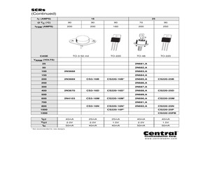 2N688ALEADFREE.pdf