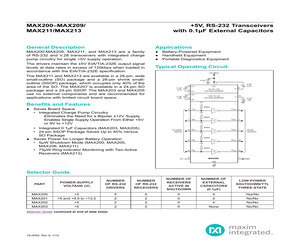 MAX203CWP.pdf