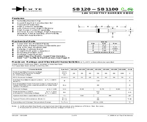 SB180-T3.pdf