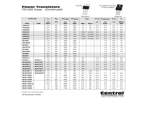 MJE2801TLEADFREE.pdf