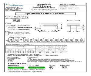 SMD050F-2 (RF0315-000).pdf